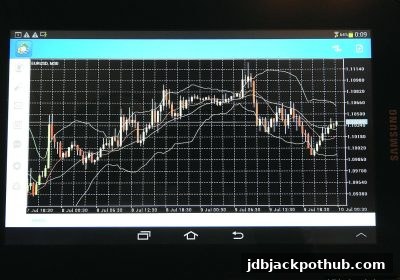 jdb电子超级大奖解析：彩票走势分析的完整指南与工具精选